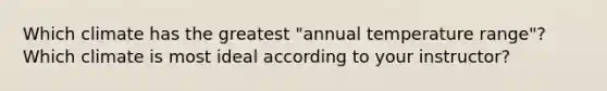 Which climate has the greatest "annual temperature range"? Which climate is most ideal according to your instructor?