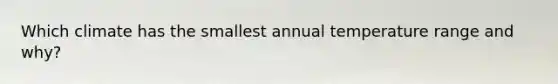 Which climate has the smallest annual temperature range and why?