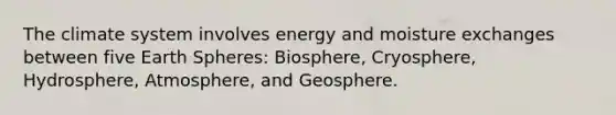 The climate system involves energy and moisture exchanges between five Earth Spheres: Biosphere, Cryosphere, Hydrosphere, Atmosphere, and Geosphere.