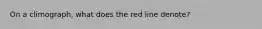 On a climograph, what does the red line denote?