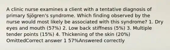 A clinic nurse examines a client with a tentative diagnosis of primary Sjögren's syndrome. Which finding observed by the nurse would most likely be associated with this syndrome? 1. Dry eyes and mouth (57%) 2. Low back stiffness (5%) 3. Multiple tender points (15%) 4. Thickening of the skin (20%) OmittedCorrect answer 1 57%Answered correctly