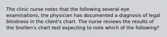 The clinic nurse notes that the following several eye examinations, the physician has documented a diagnosis of legal blindness in the client's chart. The nurse reviews the results of the Snellen's chart test expecting to note which of the following?