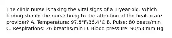 The clinic nurse is taking the vital signs of a 1-year-old. Which finding should the nurse bring to the attention of the healthcare provider? A. Temperature: 97.5°F/36.4°C B. Pulse: 80 beats/min C. Respirations: 26 breaths/min D. Blood pressure: 90/53 mm Hg