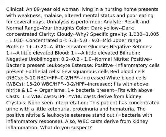 Clinical: An 89-year old woman living in a nursing home presents with weakness, malaise, altered mental status and poor eating for several days. Urinalysis is performed: Analyte: Result and Normal Range--Your thoughts Color: Dark yellow--Dark; concentrated Clarity: Cloudy--Why? Specific gravity: 1.030--1.005 - 1.030--Concentrated pH: 7.8--5.0 - 9.0--Mid-upper range Protein: 1+--0-20--A little elevated Glucose: Negative Ketones: 1+--A little elevated Blood: 1+--A little elevated Bilirubin: Negative Urobilinogen: 0.2--0.2 - 1.0--Normal Nitrite: Positive--Bacteria present Leukocyte Esterase: Positive--Inflammatory cells present Epithelial cells: Few squamous cells Red blood cells (RBCs): 5-10 RBC/HPF--0-2/HPF--Increased White blood cells (WBCs): 15-20 WBC/HPF--0-2/HPF--Increased; fits with above nitrite & LE + Organisms: 1+ bacteria present--Fits with above Casts: 1-3 WBC casts/LPF--*WBC casts derive from kidney Crystals: None seen Interpretation: This patient has concentrated urine with a little ketonuria, proteinuria and hematuria. The positive nitrite & leukocyte esterase stand out (=bacteria with inflammatory response). Also, WBC casts derive from kidney inflammation. What do you suspect?