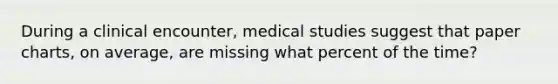 During a clinical encounter, medical studies suggest that paper charts, on average, are missing what percent of the time?