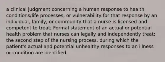 a clinical judgment concerning a human response to health conditions/life processes, or vulnerability for that response by an individual, family, or community that a nurse is licensed and competent to treat; Formal statement of an actual or potential health problem that nurses can legally and independently treat; the second step of the nursing process, during which the patient's actual and potential unhealthy responses to an illness or condition are identified.