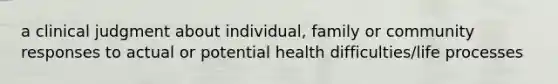 a clinical judgment about individual, family or community responses to actual or potential health difficulties/life processes