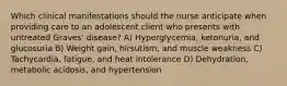 Which clinical manifestations should the nurse anticipate when providing care to an adolescent client who presents with untreated Graves' disease? A) Hyperglycemia, ketonuria, and glucosuria B) Weight gain, hirsutism, and muscle weakness C) Tachycardia, fatigue, and heat intolerance D) Dehydration, metabolic acidosis, and hypertension