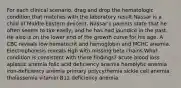 For each clinical scenario, drag and drop the hematologic condition that matches with the laboratory result.Nassar is a child of Middle Eastern descent. Nassar's parents state that he often seems to tire easily, and he has had jaundice in the past. He also is on the lower end of the growth curve for his age. A CBC reveals low hematocrit and hemoglobin and MCHC anemia. Electrophoresis reveals Hgb with missing beta chains.What condition is consistent with these findings? acute blood loss aplastic anemia folic acid deficiency anemia hemolytic anemia iron-deficiency anemia primary polycythemia sickle cell anemia thalassemia vitamin B12 deficiency anemia