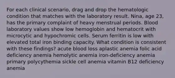 For each clinical scenario, drag and drop the hematologic condition that matches with the laboratory result. Nina, age 23, has the primary complaint of heavy menstrual periods. Blood laboratory values show low hemoglobin and hematocrit with microcytic and hypochromic cells. Serum ferritin is low with elevated total iron binding capacity. What condition is consistent with these findings? acute blood loss aplastic anemia folic acid deficiency anemia hemolytic anemia iron-deficiency anemia primary polycythemia sickle cell anemia vitamin B12 deficiency anemia