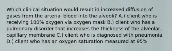 Which clinical situation would result in increased diffusion of gases from the arterial blood into the alveoli? A.) client who is receiving 100% oxygen via oxygen mask B.) client who has a pulmonary disorder that increases the thickness of the alveolar-capillary membrane C.) client who is diagnosed with pneumonia D.) client who has an oxygen saturation measured at 95%