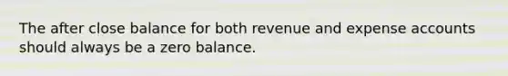 The after close balance for both revenue and expense accounts should always be a zero balance.