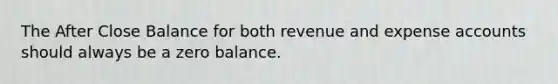 The After Close Balance for both revenue and expense accounts should always be a zero balance.