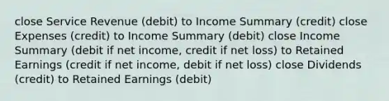 close Service Revenue (debit) to Income Summary (credit) close Expenses (credit) to Income Summary (debit) close Income Summary (debit if net income, credit if net loss) to Retained Earnings (credit if net income, debit if net loss) close Dividends (credit) to Retained Earnings (debit)