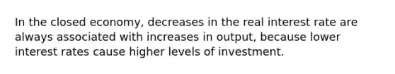 In the closed economy, decreases in the real interest rate are always associated with increases in output, because lower interest rates cause higher levels of investment.