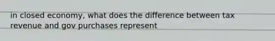 in closed economy, what does the difference between tax revenue and gov purchases represent