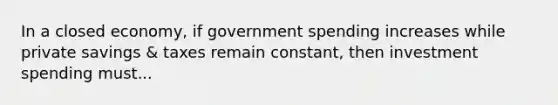 In a closed economy, if government spending increases while private savings & taxes remain constant, then investment spending must...