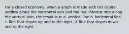 For a closed economy, when a graph is made with net capital outflow along the horizontal axis and the real interest rate along the vertical axis, the result is a: a. vertical line b. horizontal line, c. line that slopes up and to the right. d. line that slopes down and to the right