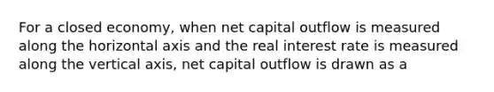 For a closed economy, when net capital outflow is measured along the horizontal axis and the real interest rate is measured along the vertical axis, net capital outflow is drawn as a