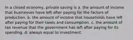 In a closed economy, private saving is a. the amount of income that businesses have left after paying for the factors of production. b. the amount of income that households have left after paying for their taxes and consumption. c. the amount of tax revenue that the government has left after paying for its spending. d. always equal to investment.