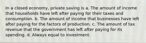 In a closed economy, private saving is a. The amount of income that households have left after paying for their taxes and consumption. b. The amount of income that businesses have left after paying for the factors of production. c. The amount of tax revenue that the government has left after paying for its spending. d. Always equal to investment.