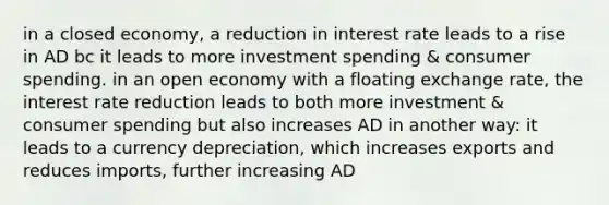 in a closed economy, a reduction in interest rate leads to a rise in AD bc it leads to more investment spending & consumer spending. in an open economy with a floating exchange rate, the interest rate reduction leads to both more investment & consumer spending but also increases AD in another way: it leads to a currency depreciation, which increases exports and reduces imports, further increasing AD