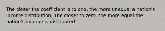 The closer the coefficient is to one, the more unequal a nation's income distribution, The closer to zero, the more equal the nation's income is distributed