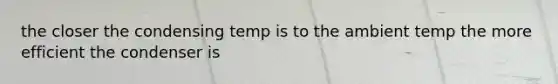 the closer the condensing temp is to the ambient temp the more efficient the condenser is