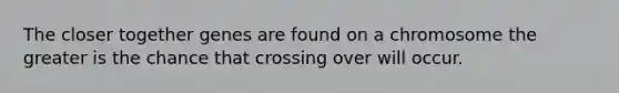 The closer together genes are found on a chromosome the greater is the chance that crossing over will occur.