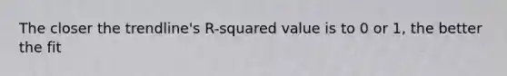 The closer the trendline's R-squared value is to 0 or 1, the better the fit