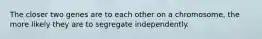 The closer two genes are to each other on a chromosome, the more likely they are to segregate independently.