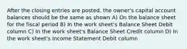 After the closing entries are posted, the owner's capital account balances should be the same as shown A) On the balance sheet for the fiscal period B) In the work sheet's Balance Sheet Debit column C) In the work sheet's Balance Sheet Credit column D) In the work sheet's Income Statement Debit column