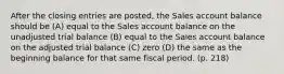 After the closing entries are posted, the Sales account balance should be (A) equal to the Sales account balance on the unadjusted trial balance (B) equal to the Sales account balance on the adjusted trial balance (C) zero (D) the same as the beginning balance for that same fiscal period. (p. 218)