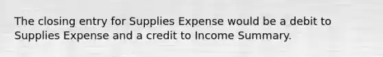 The closing entry for Supplies Expense would be a debit to Supplies Expense and a credit to Income Summary.