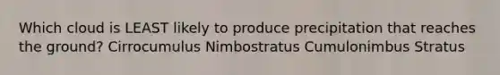 Which cloud is LEAST likely to produce precipitation that reaches the ground? Cirrocumulus Nimbostratus Cumulonimbus Stratus