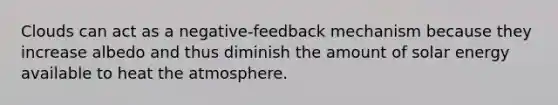 Clouds can act as a negative-feedback mechanism because they increase albedo and thus diminish the amount of solar energy available to heat the atmosphere.