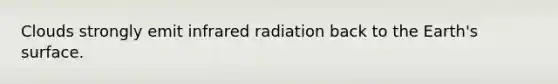 Clouds strongly emit infrared radiation back to the Earth's surface.