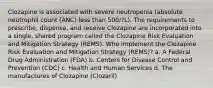 Clozapine is associated with severe neutropenia (absolute neutrophil count (ANC) less than 500/?L). The requirements to prescribe, dispense, and receive Clozapine are incorporated into a single, shared program called the Clozapine Risk Evaluation and Mitigation Strategy (REMS). Who implement the Clozapine Risk Evaluation and Mitigation Strategy (REMS)? a. A Federal Drug Administration (FDA) b. Centers for Disease Control and Prevention (CDC) c. Health and Human Services d. The manufactures of Clozapine (Clozaril)