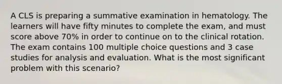 A CLS is preparing a summative examination in hematology. The learners will have fifty minutes to complete the exam, and must score above 70% in order to continue on to the clinical rotation. The exam contains 100 multiple choice questions and 3 case studies for analysis and evaluation. What is the most significant problem with this scenario?