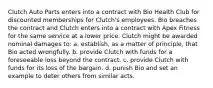 Clutch Auto Parts enters into a contract with Bio Health Club for discounted memberships for Clutch's employees. Bio breaches the contract and Clutch enters into a contract with Apex Fitness for the same service at a lower price. Clutch might be awarded nominal damages to: a. establish, as a matter of principle, that Bio acted wrongfully. b. provide Clutch with funds for a foreseeable loss beyond the contract. c. provide Clutch with funds for its loss of the bargain. d. punish Bio and set an example to deter others from similar acts.