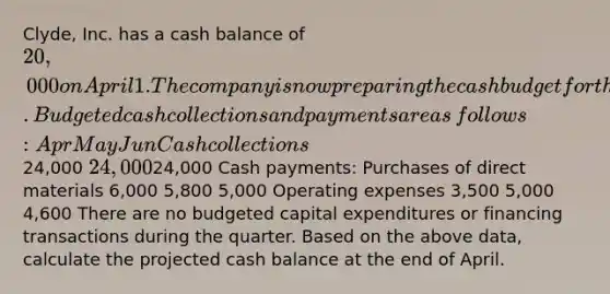 Clyde, Inc. has a cash balance of​ 20,000 on April 1. The company is now preparing the cash budget for the second quarter. Budgeted cash collections and payments are as​ follows: Apr May Jun Cash collections ​24,000 ​24,000 ​24,000 Cash​ payments: Purchases of direct materials ​6,000 ​5,800 ​5,000 Operating expenses ​3,500 ​5,000 ​4,600 There are no budgeted capital expenditures or financing transactions during the quarter. Based on the above​ data, calculate the projected cash balance at the end of April.