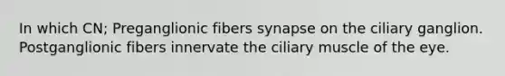 In which CN; Preganglionic fibers synapse on the ciliary ganglion. Postganglionic fibers innervate the ciliary muscle of the eye.