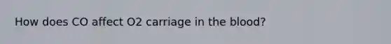 How does CO affect O2 carriage in the blood?