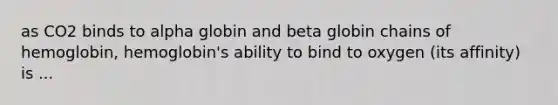 as CO2 binds to alpha globin and beta globin chains of hemoglobin, hemoglobin's ability to bind to oxygen (its affinity) is ...