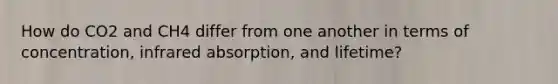 How do CO2 and CH4 differ from one another in terms of concentration, infrared absorption, and lifetime?