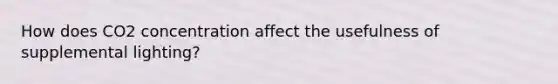 How does CO2 concentration affect the usefulness of supplemental lighting?