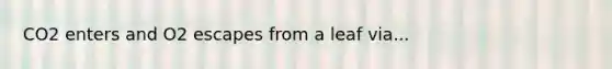 CO2 enters and O2 escapes from a leaf via...