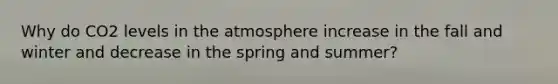 Why do CO2 levels in the atmosphere increase in the fall and winter and decrease in the spring and summer?