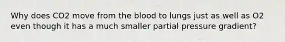 Why does CO2 move from the blood to lungs just as well as O2 even though it has a much smaller partial pressure gradient?