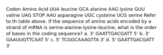 Codon Amino Acid UUA leucine GCA alanine AAG lysine GUU valine UAG STOP AAU asparagine UGC cysteine UCG serine Refer to th table above. If the sequence of amino acids encoded by a strand of mRNA is serine-alanine-lysine-leucine, what is the order of bases in the coding sequence? a. 3' GAATTGACGATT 5' b. 3' GAAUUGTTCAAT 5' c. 5' TCGGCAAAGTTA 3' d. 5' GAATTGACGATT 3'